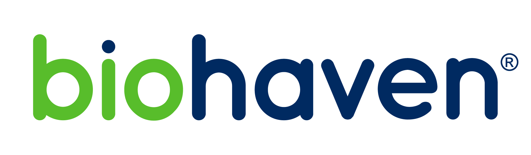 Biohaven Pharmaceutucals